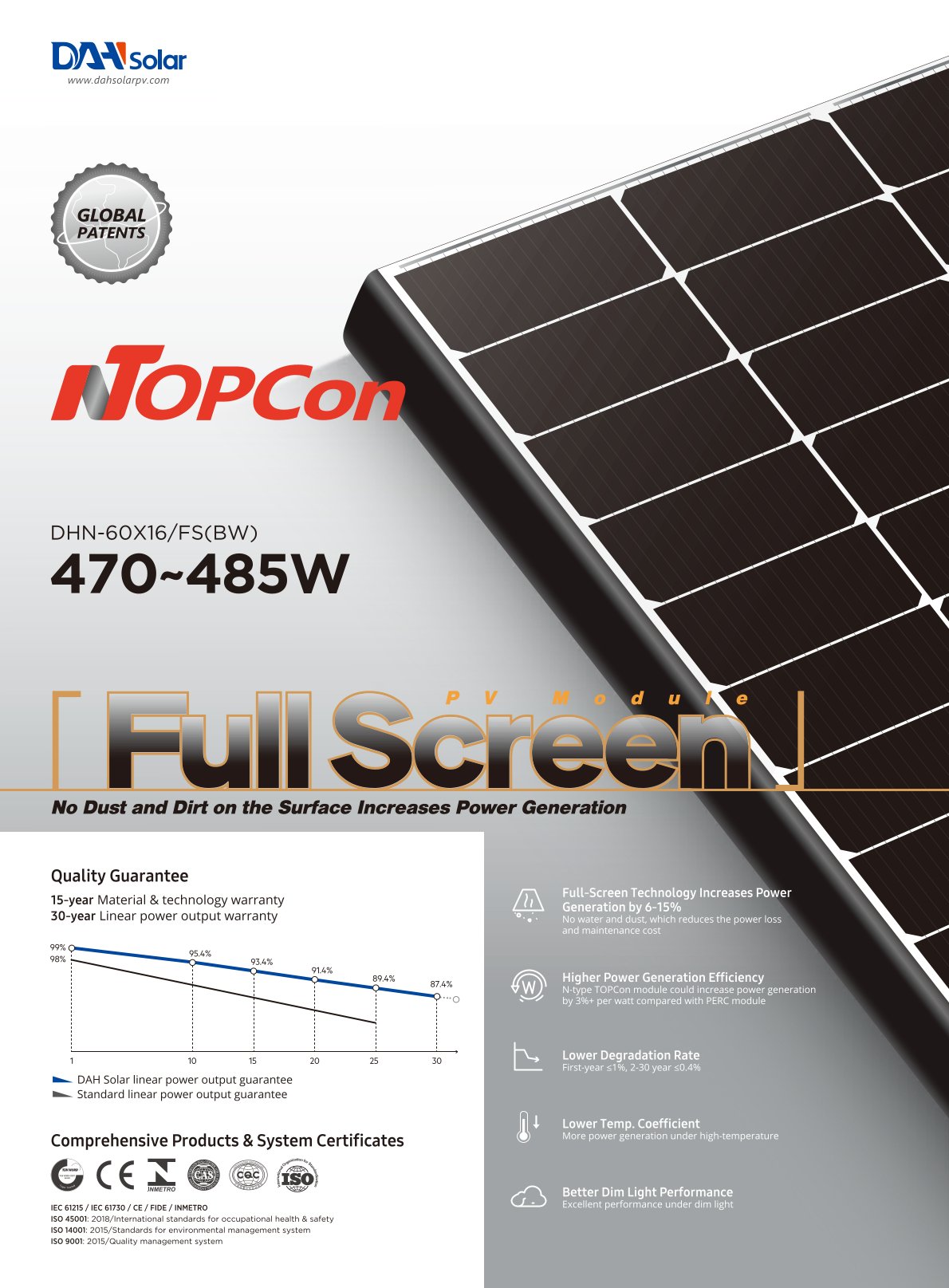 Solární panely DAH SOLAR DHN-60X16/FS(BW) 480Wp