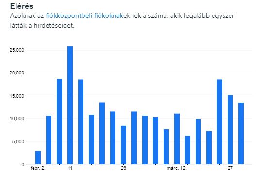 statisztikaJPG